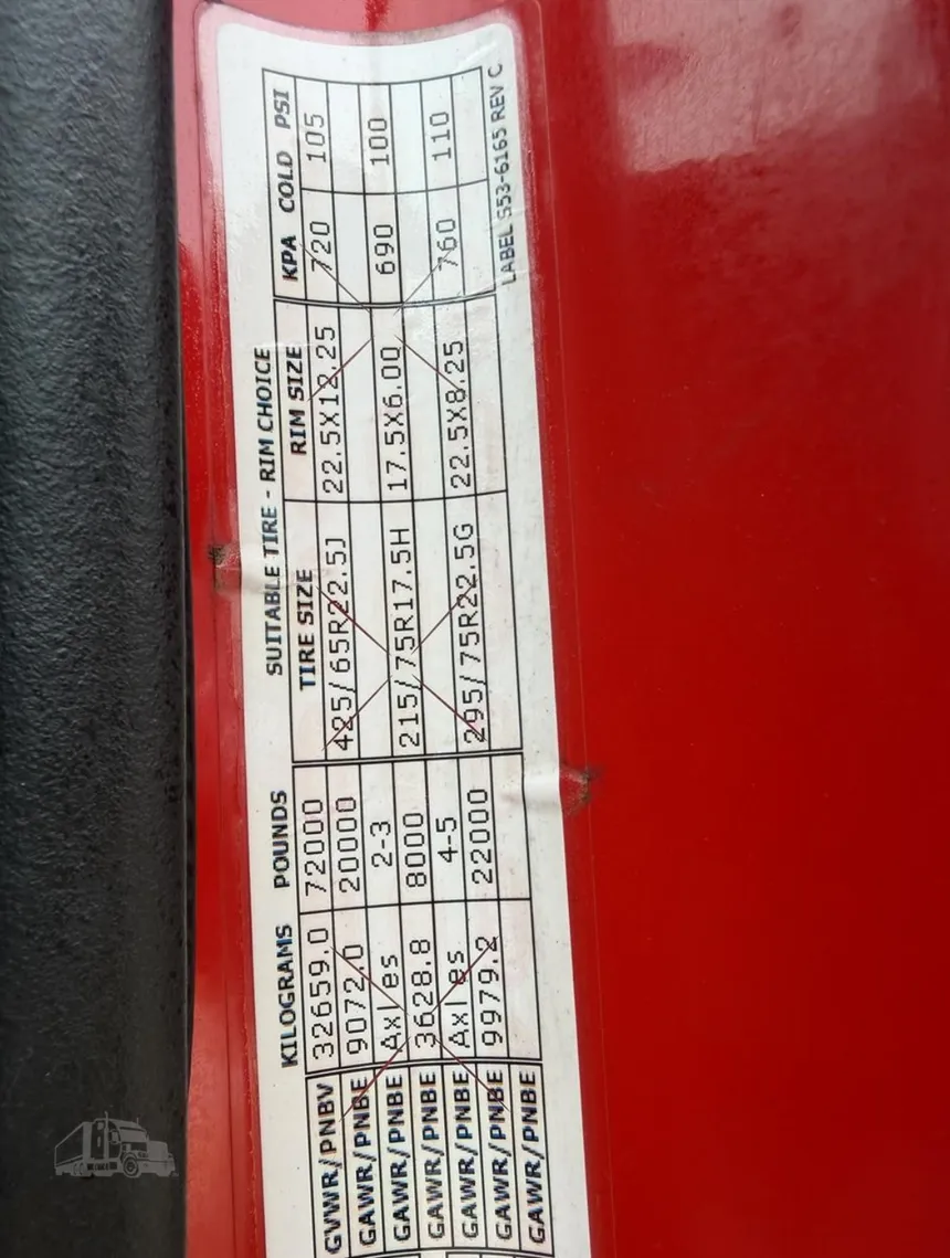 
								2022 PETERBILT 567 full									